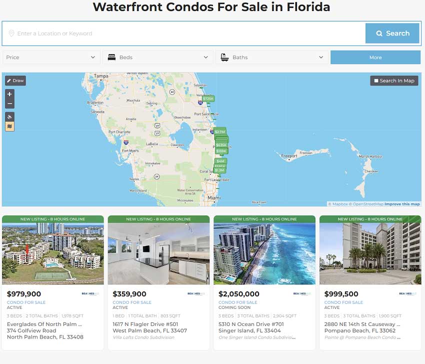 Buying a Condo In Florida – The Complete Guide to Ownership